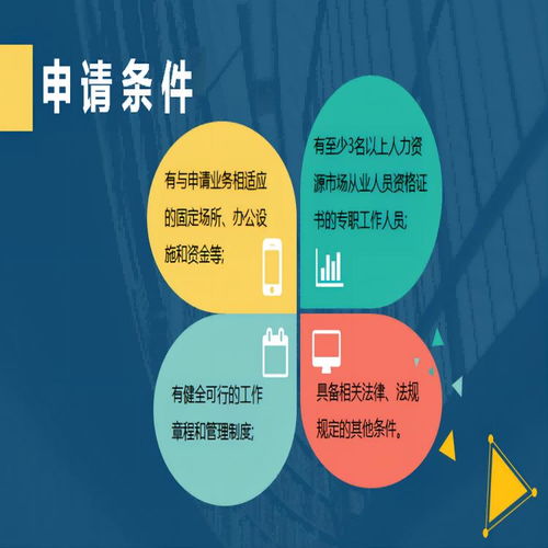 新城区人力资源服务许可证申请指南 聚焦人力资源管理咨询服务