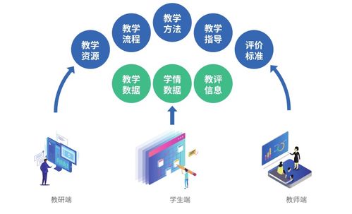 开元股份恒企教育管理会计R2.0重磅升级 多维进化打造企业决策核心引擎
